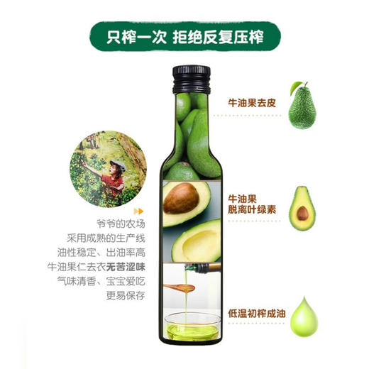 【分仓直发包邮】爷爷的农场儿童冷榨初榨热炒辅食油牛油果油250ml孕妇宝宝营养炒菜用油 商品图4