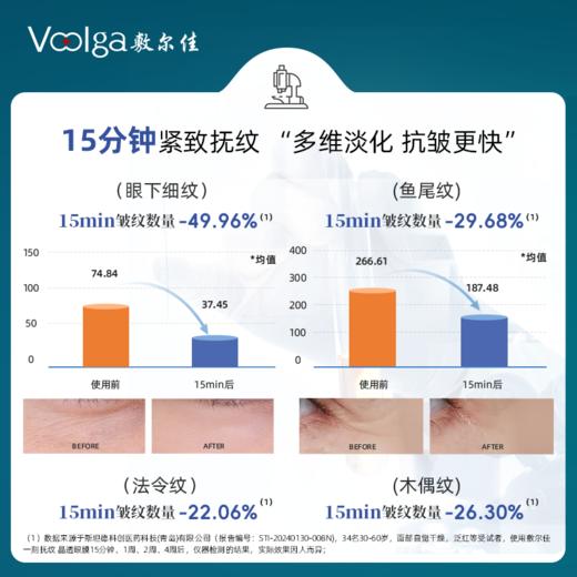 敷尔佳一刻抚纹晶透眼膜 8ml*5袋/盒 商品图4