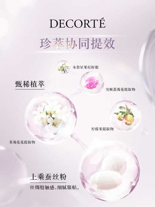 黛珂 【本土版】全新白檀光泽透亮丝绒散粉20g 商品图4