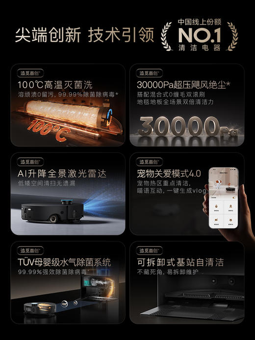 追觅/Dreame 扫地机器人X50Pro滚筒版实时活水 商品图2