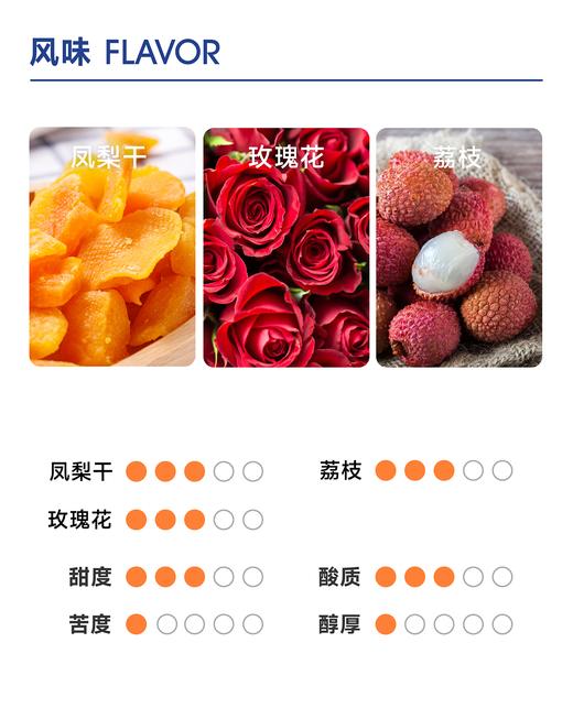 实验#8 ｜ 凤梨干 玫瑰花 荔枝 商品图2