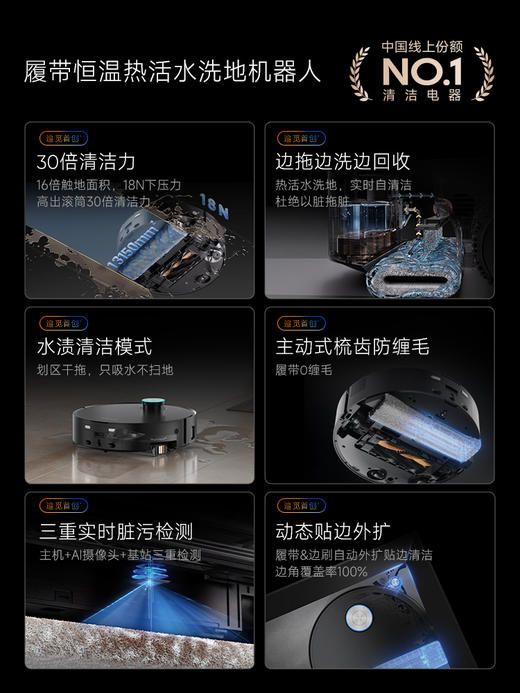 追觅/Dreame X50Pro履带扫地机器人扫拖地三合一活水热拖 商品图2
