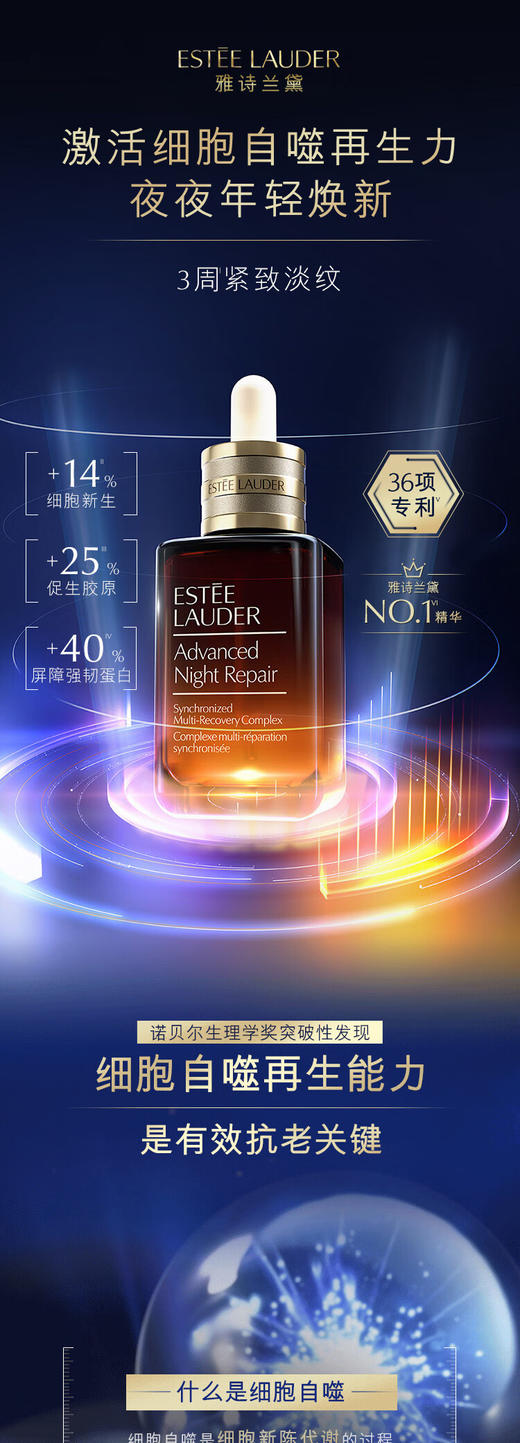 （仅限双十一，11.15日截单下架）雅诗兰黛特润精华100ml+抗蓝光眼霜5ml*3（不含礼盒价） 商品图2