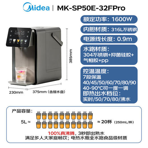 美的（Midea）小魔方(510706)plus即热式饮水机 电热水瓶 电水瓶 保温恒温一体电热水壶 真沸腾除氯烧水壶pro 5L MK-SP50E-32FPro 商品图0
