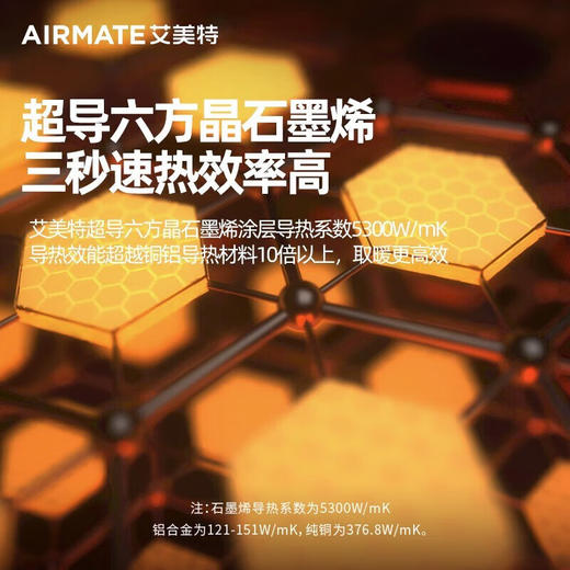 【分仓直发包邮】艾美特AIRMATE室内加热器（冬日篝火）AIR5 PLUS 商品图4