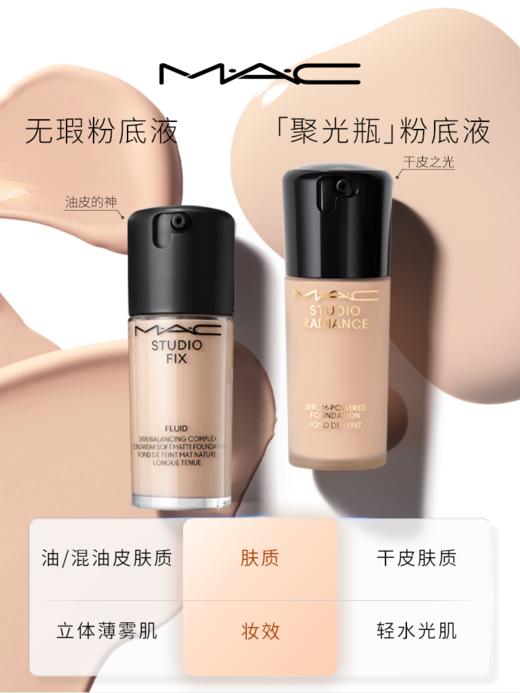 MAC 魅可聚光瓶粉底液遮瑕干皮滋润保湿养肤不脱妆 30ml（干皮必选） 商品图1