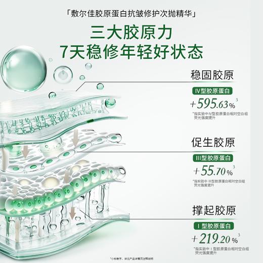 敷尔佳胶原蛋白抗皱修护次抛精华 1.3mL*30支/盒 商品图3