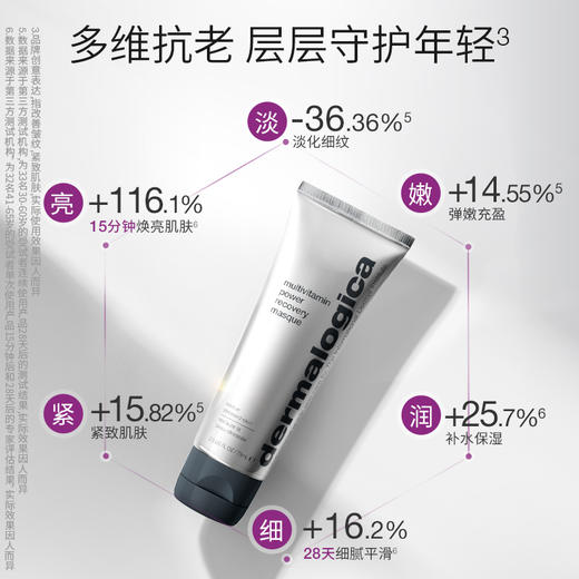 德美乐嘉 胡萝卜多维熬夜急救面膜 75ml 商品图2
