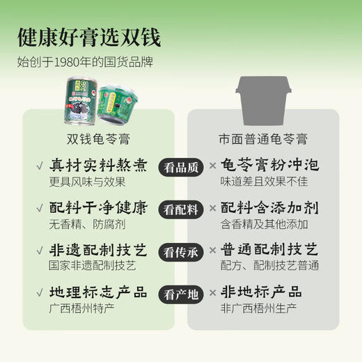 双钱龟苓膏罐装礼盒250g*12 商品图3