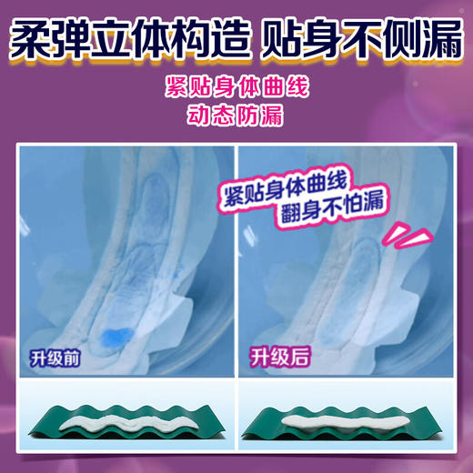 花王乐而雅超瞬吸纤巧立围超长夜用护翼型卫生巾40cm*8片 商品图1