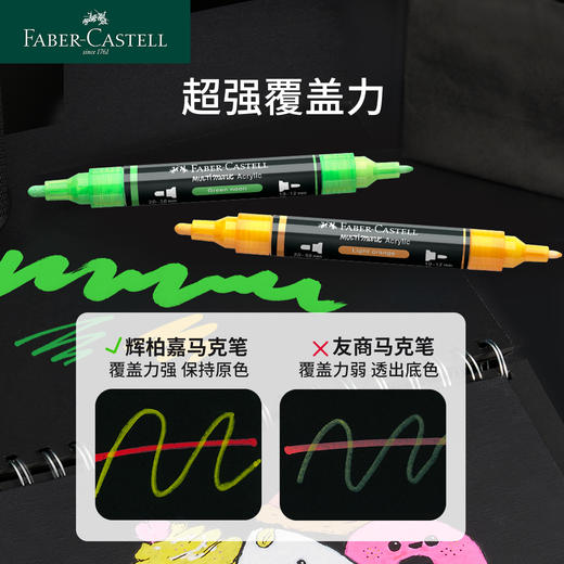 【福利购2026】德国辉柏嘉阀门式多功能丙烯马克笔 商品图2