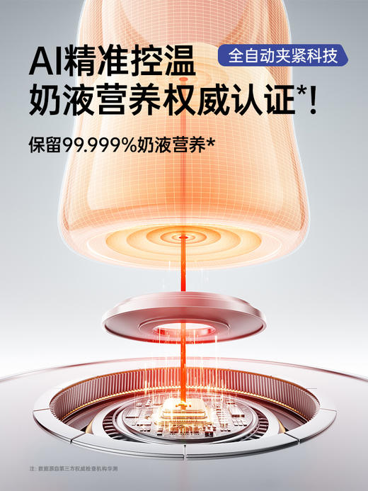 SnowBear小白熊八爪鱼摇奶器暖奶二合一静音婴儿全自动奶粉搅拌器 商品图2