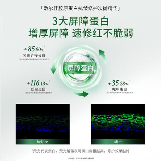 敷尔佳胶原蛋白抗皱修护次抛精华 1.3mL*30支/盒 商品图4
