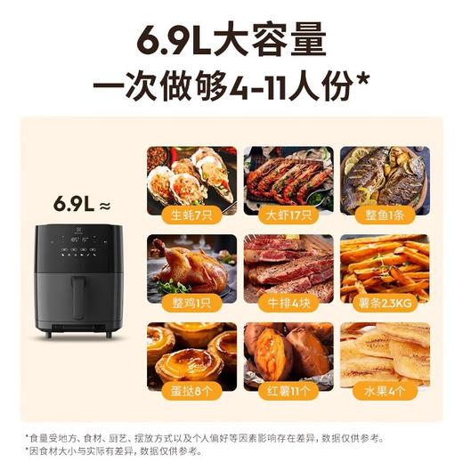 【分仓直发包邮】伊莱克斯蒸气炸锅蒸炸一体机E7AF1-700P 商品图2