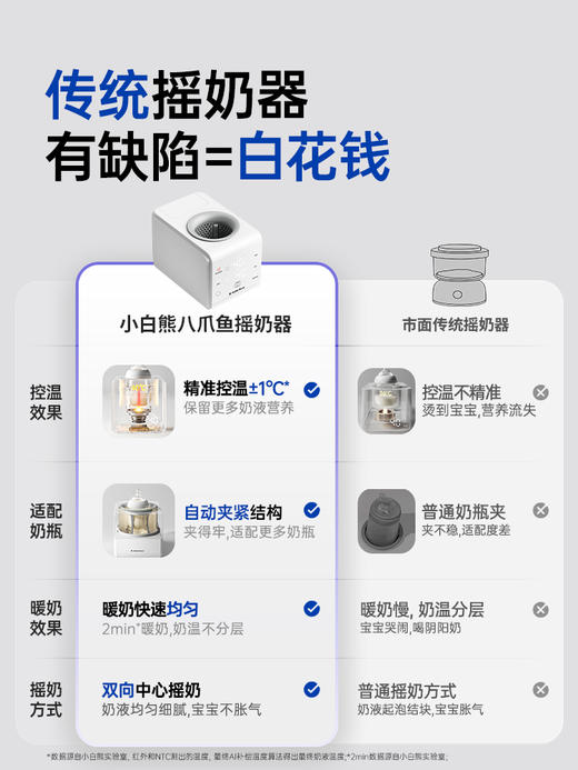 SnowBear小白熊八爪鱼摇奶器暖奶二合一静音婴儿全自动奶粉搅拌器 商品图3