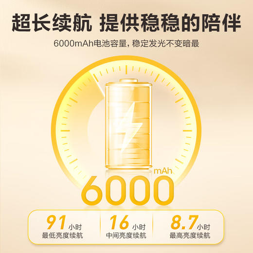 【分仓直发包邮】公牛迷你折叠便携台灯ML-J009Y-CD 商品图3