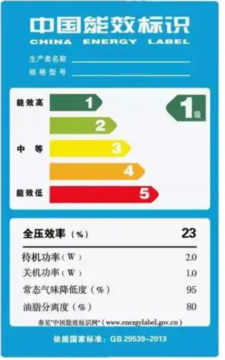 美的Midea/ BCD571WKPM(E)双开门冷无无霜钛钢灰星烁 对开冰箱 美的571升风冷无霜【粤湾】【双十一】 商品图6