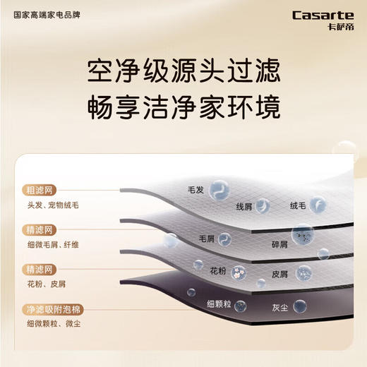 卡萨帝（Casarte））L5洗烘套装10KG直驱智能投放变频全自动滚筒洗衣机+热泵烘干机 C1 D10L5ELU1+CGQ 10FL5EU1【粤湾】【双十一】 商品图5