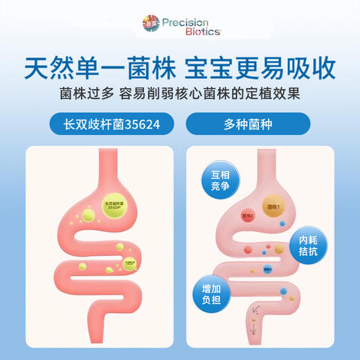 爱弗乐® 乳酸菌固体饮料（活菌型）儿童益生菌 30袋/盒 商品图2