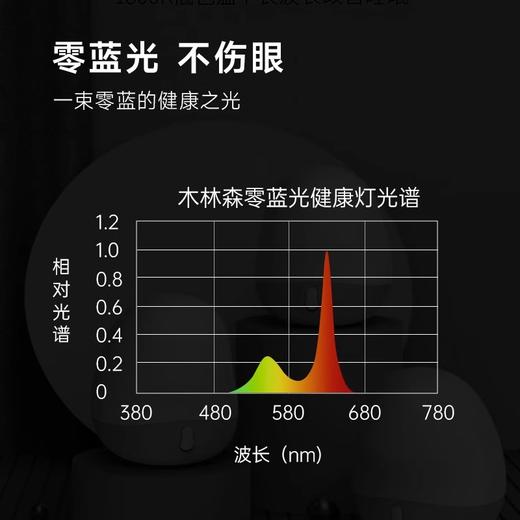 思坦库stakunft  零蓝光不伤眼驱蚊助眠灯  护眼小夜灯 STK-10-01 商品图3