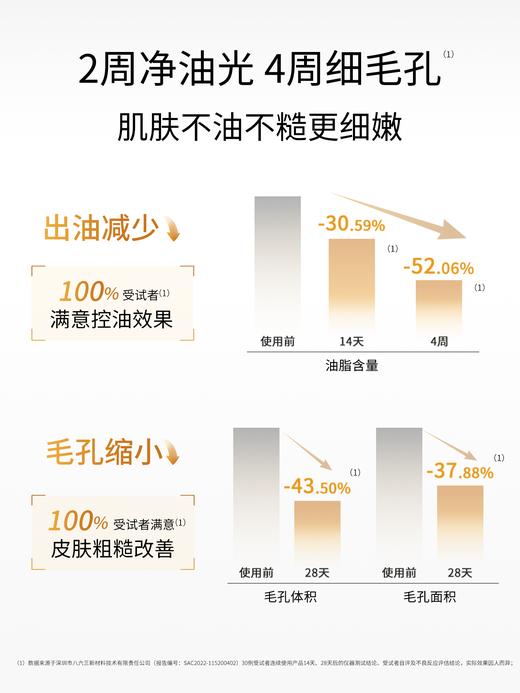 敷尔佳 乳糖酸控油敛肤面膜 25g*5贴/盒 商品图2