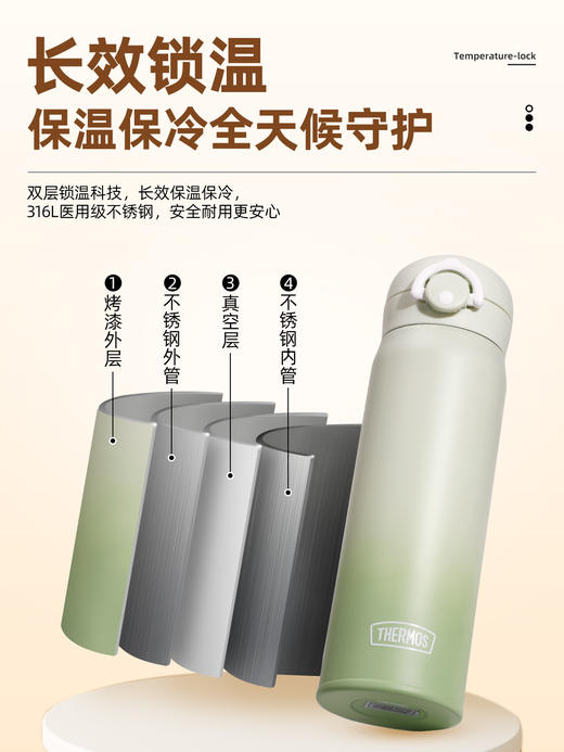 THERMOS 膳魔师 高真空不锈钢保温杯 TCMT-500S GR(DS) 500ml 直饮杯 云染绿 商品图3