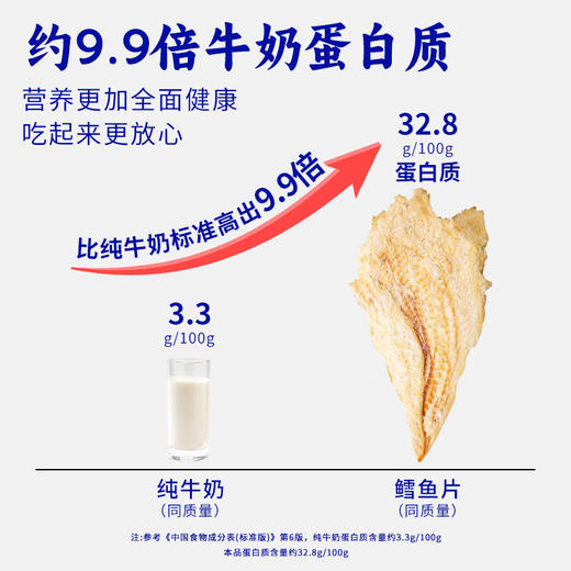 【分仓直发包邮】三关六码头鳕鱼片150g*2 商品图4