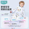 【限时价 249元起】ibaby×outlast太空科技恒温婴儿睡袋秋冬夹棉睡袋分腿针织加厚宝宝儿童防踢被四季 商品缩略图1