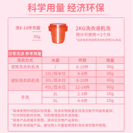 家家宜柔软洗衣液蝴蝶兰香【2kg】 商品图4