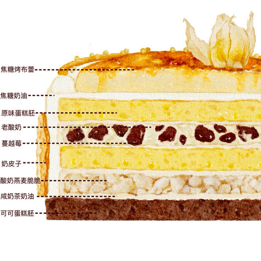 NEW /奶皮子烤布蕾（储值会员专属8.5折） 商品图1
