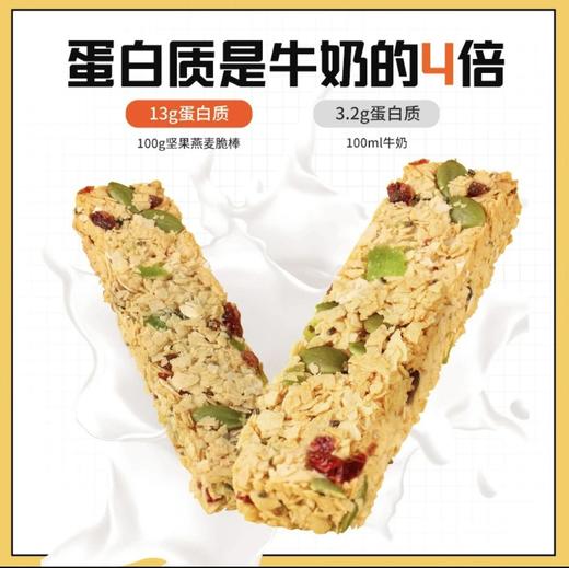 【严选】众喜佳缘坚果满满抗饿麦片奇亚籽坚果燕麦脆棒180克/盒   （厂家直发） 商品图1