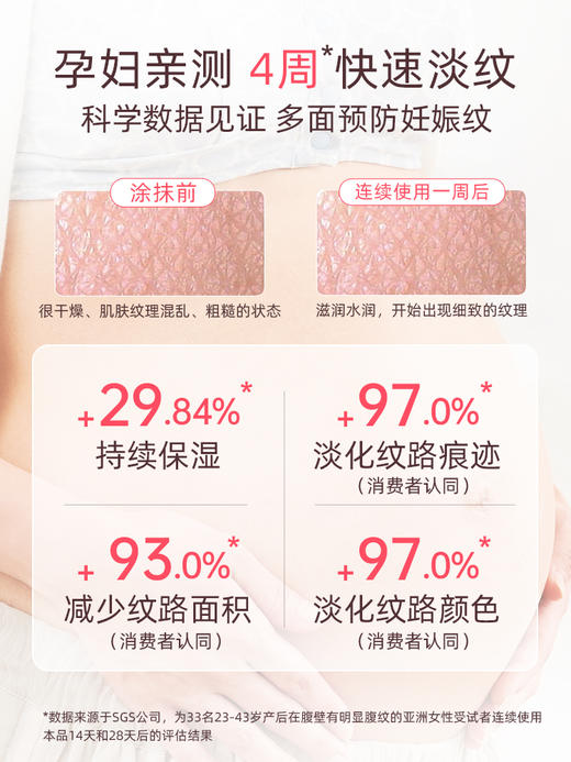 日本mamakids [本土版] 妊娠霜孕期妊娠纹油孕妇专用产前产后护理身体乳 商品图2