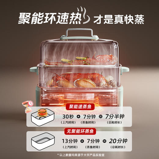 大宇多功能蒸煮炖一体三层可拆洗304不锈钢18L 电蒸锅S30 商品图3