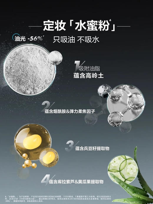 MAKEUPFOREVER玫珂菲 24H锁妆定妆喷雾100ml持久不脱妆（黑瓶） 商品图2