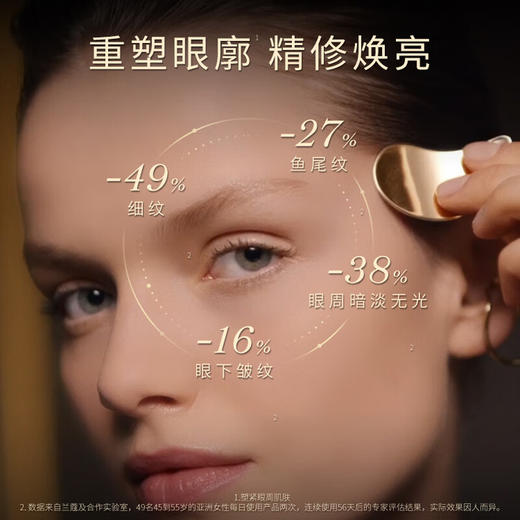 兰蔻 全新黑金臻宠眼霜15ml 抗皱紧致淡化细纹礼盒礼物生日送女友 商品图3