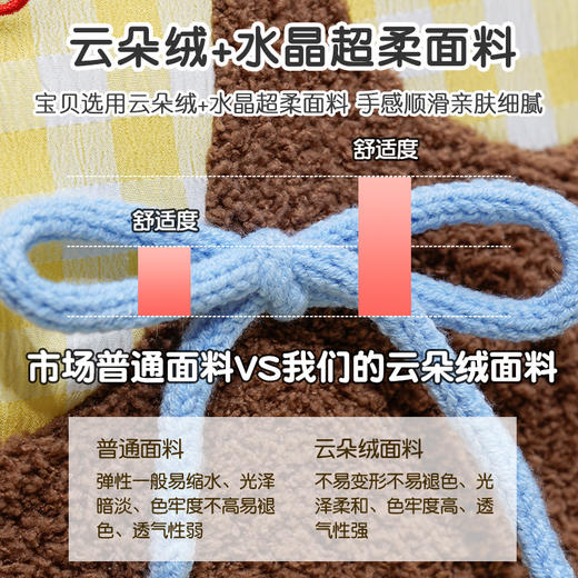 自然醒大眼布丁半包围蒲团坐垫QYL 商品图5