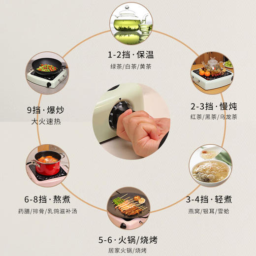 米技炉辐热炉电陶炉Trend(镜空粉) 商品图2