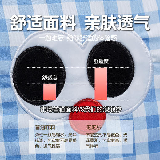 自然醒大眼茄子泡泡格蒲团坐垫QYL 商品图3