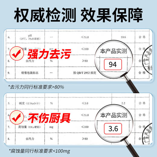 【秒杀】SukGarden蔬果园阳光橘子油污净500g 商品图2