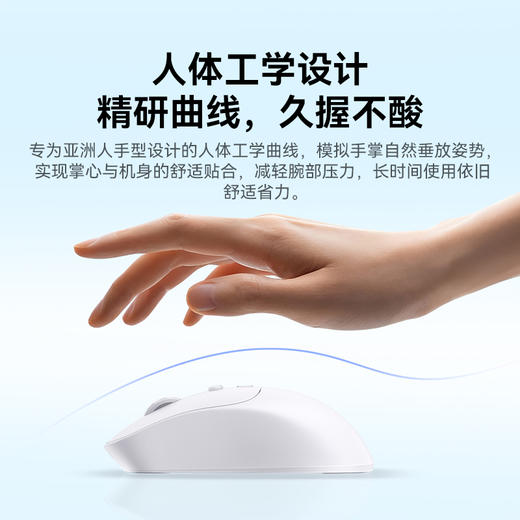 【爆款主推】倍思 Editor EM2 人体工学无线鼠标 商品图4