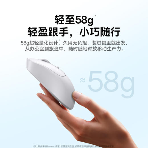 【爆款主推】倍思 Editor EM2 人体工学无线鼠标 商品图5