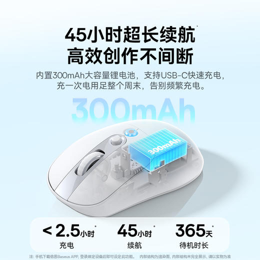 【爆款主推】倍思 Editor EM2 人体工学无线鼠标 商品图8