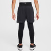NIKE B NP DF TIGHT WARM 大童打底裤 HF4364 商品缩略图1