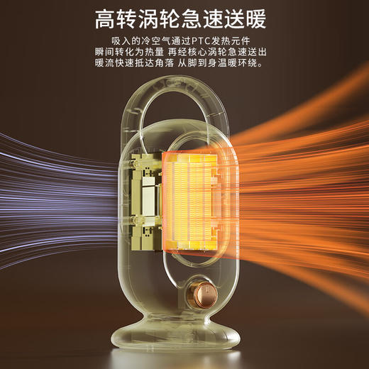 【多样屋专柜】艾贝丽桌面暖风机浅黄色台式 商品图8