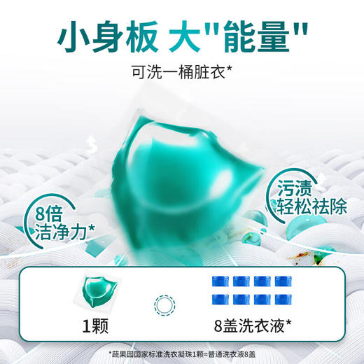 【分仓直发包邮】SukGarden蔬果园蓝盾除菌香水洗衣凝珠-8g*52颗 商品图4