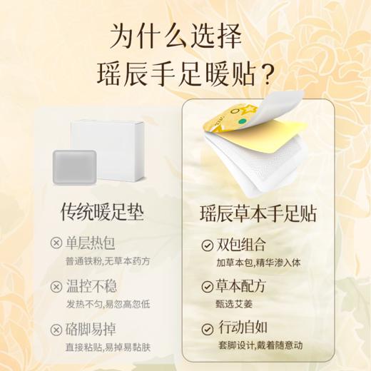严选 | 瑶辰手足暖宝贴 6对/盒 商品图1