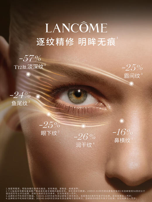 兰蔻 菁纯臻颜滋润眼霜20ml 滋润淡纹润泽紧致 商品图1