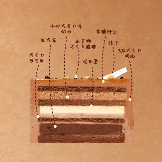 【生命之树】焦糖、咖啡、烤布蕾、黑巧克力，风味融合，浑然天成。 商品图1