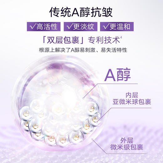 严选 | 丸美 视黄醇紧致淡纹小紫眼霜 礼盒装 眼霜20g+眼霜5g*4支 商品图4