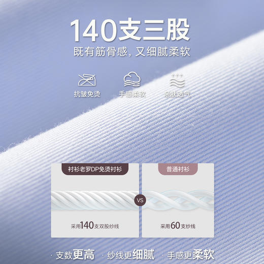 【总裁五号】140纯棉DP抗皱高端长袖衬衫S111 商品图6